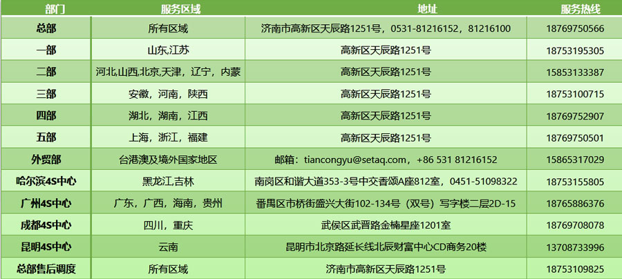 西泰克8846威尼斯的联系方式.jpg